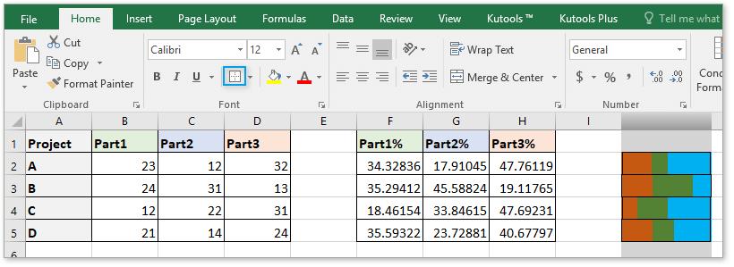 Hướng dẫn cách sử dụng định dạng có điều kiện để tạo biểu đồ thanh trong Excel